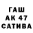 Бошки Шишки SATIVA & INDICA Haziq Abdullah